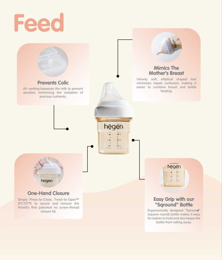 Hegen PPSU Baby Bottle - 1 to 3 Months 150ml/5oz - Pink - 2-Pack