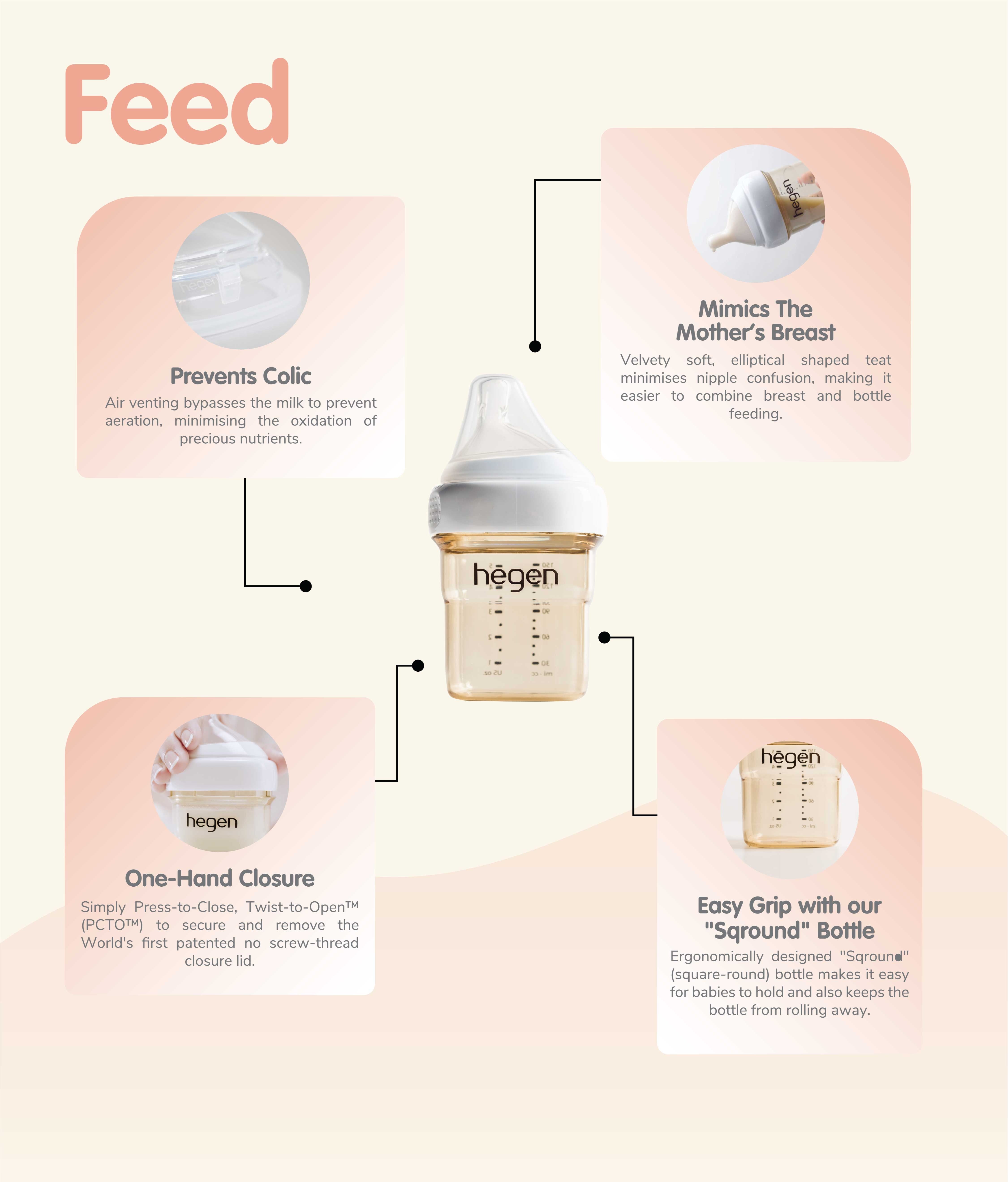 Hegen PCTO™ 240ml/8oz Feeding Bottle PPSU, 2-Pack with 2 x Medium Flow Nipple (3 to 6 months)