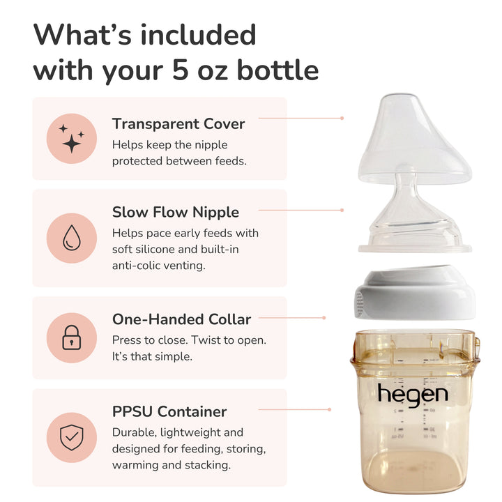 Hegen PPSU Baby Bottle - 1 to 3 Months - 150ml/5oz - Blue