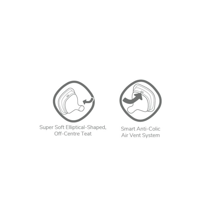 Hegen Nipple Extra Slow Flow, 2-Pack (0 months) - hegen.us