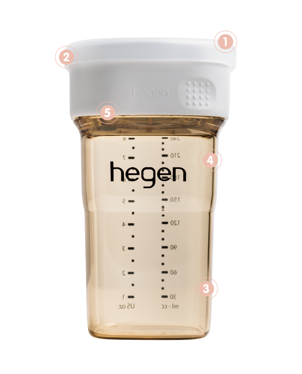 https://www.hegen.us/cdn/shop/files/hegen_all_rounder_cup_USP.png?v=1698224633&width=969