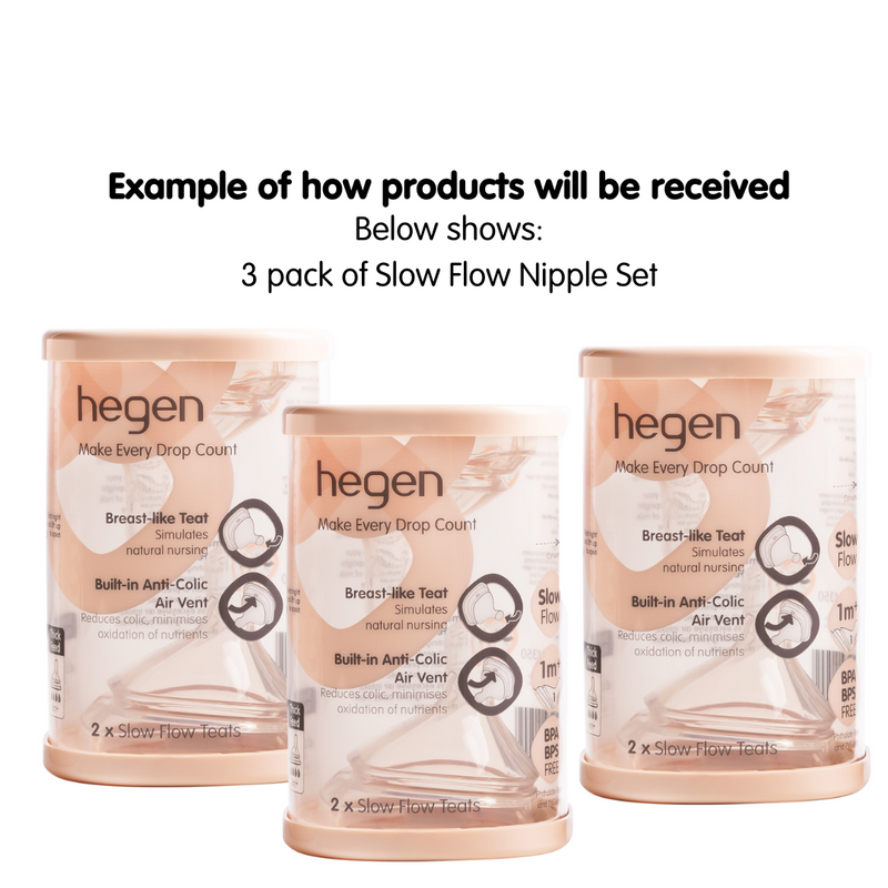 examples of how you will receive product